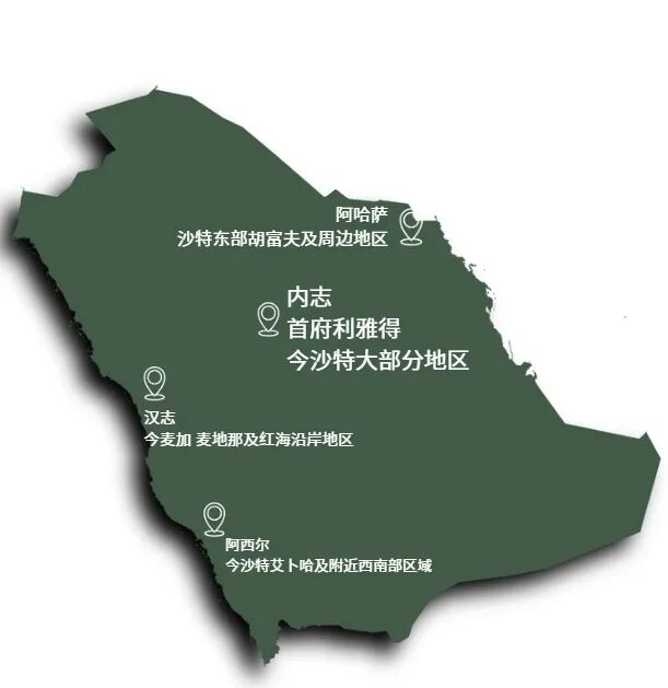 一篇带你了解沙特历史 ! | 从远古王国到现代丝路,触摸沙特千年文明的温度
